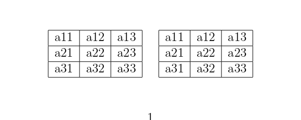 Resultado de tabela lado a lado sem legenda no LaTeX